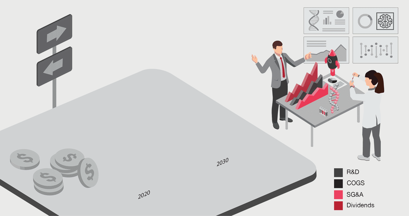 How BioPharma’s value creation and business models will change