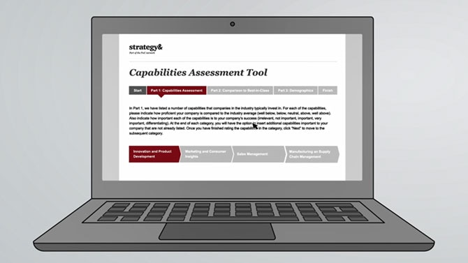 An introduction to the Capabilities Assessment Tool