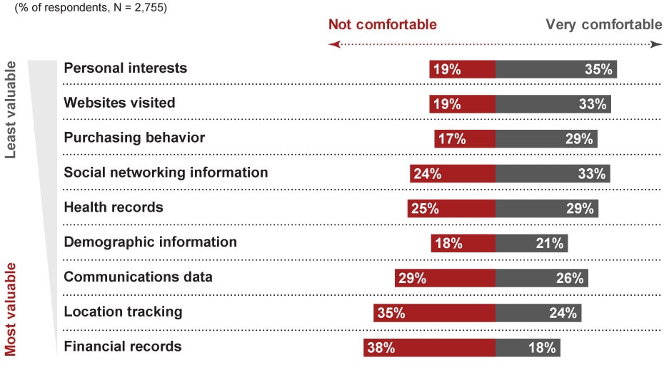 Bits Into Dollars Piratesofgrill Com